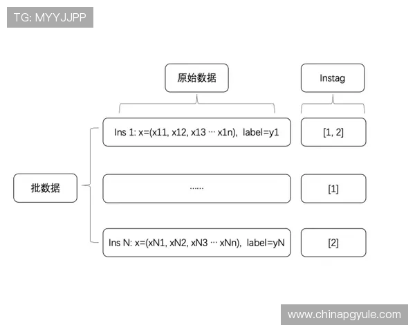 新手必看：pg网站注册流程与常见问题解决方案