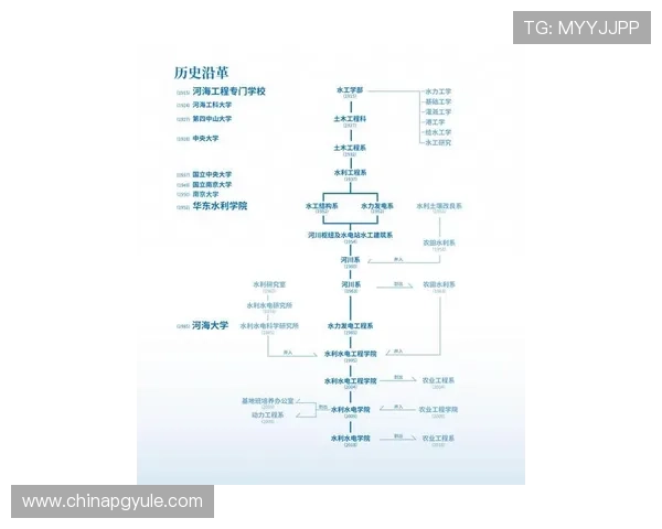 昆明理工大学pg官网最新资讯与注册流程详解