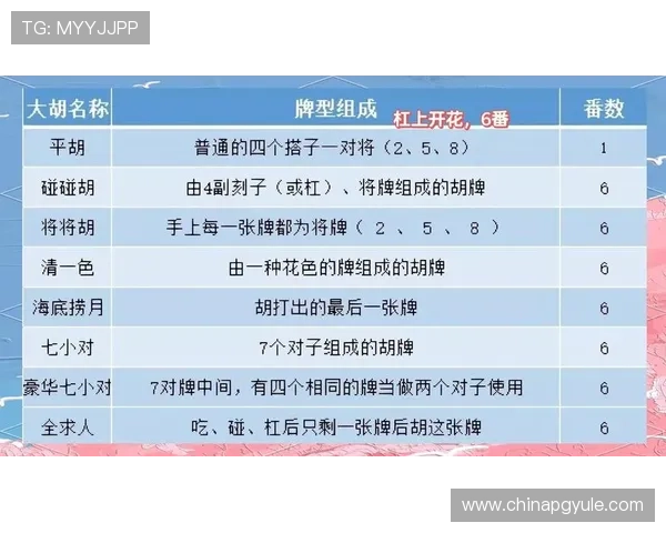 金沙麻将胡了技巧详解助你轻松赢得游戏胜利